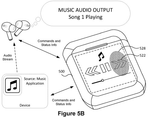 Revolutionary Reinvention: Apple's New iPod Takes Music to the Next Level