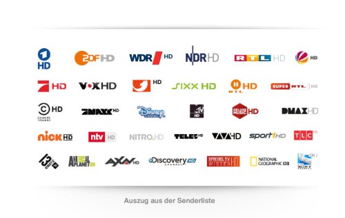 Germany Television Channels