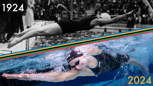 The evolution of Olympic swimwear: From wool ‘costumes’ to tensoelastic race suits